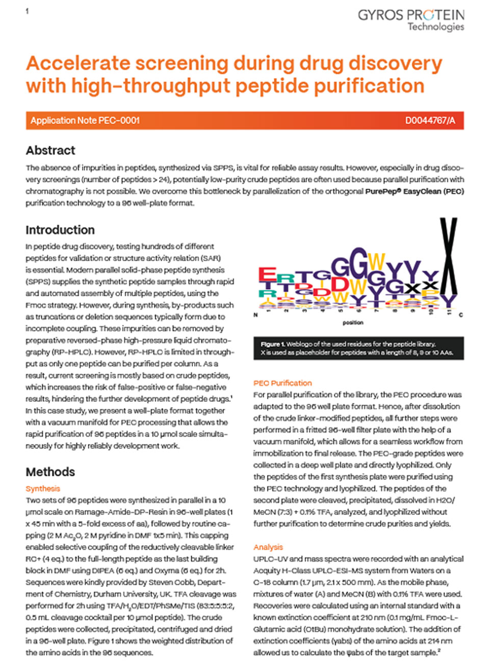 Application note: high-throughput peptide purification