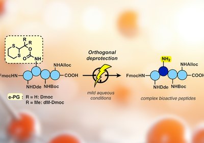 Electrochemical Deprotection