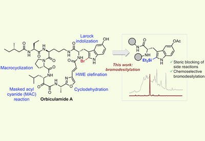 Taming Bromine