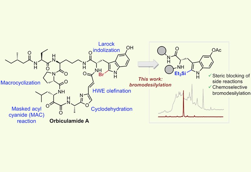 Taming Bromine