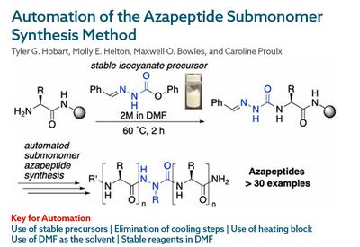 Azapeptides on Autopilot