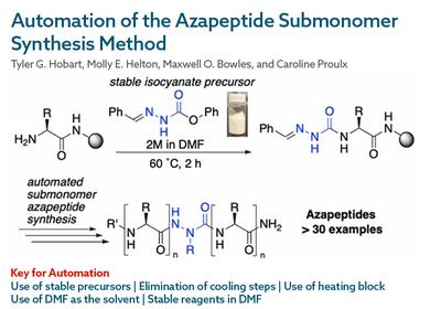 Azapeptides on Autopilot