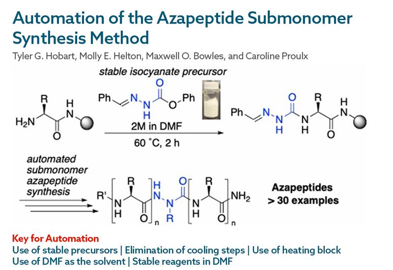 Azapeptides on Autopilot