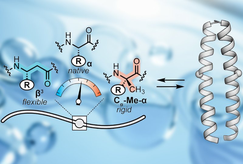 Engineering Disorder