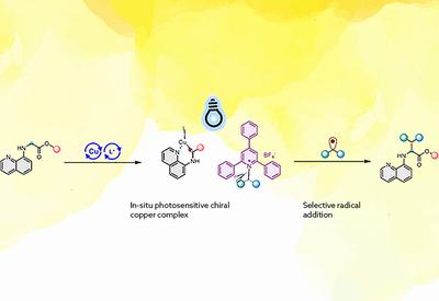 Deaminative UAA Synthesis
