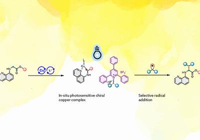 Deaminative UAA Synthesis